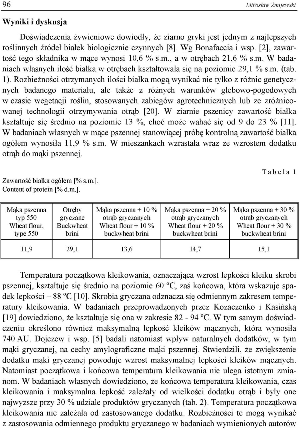 Rozbieżności otrzymanych ilości białka mogą wynikać nie tylko z różnic genetycznych badanego materiału, ale także z różnych warunków glebowo-pogodowych w czasie wegetacji roślin, stosowanych zabiegów