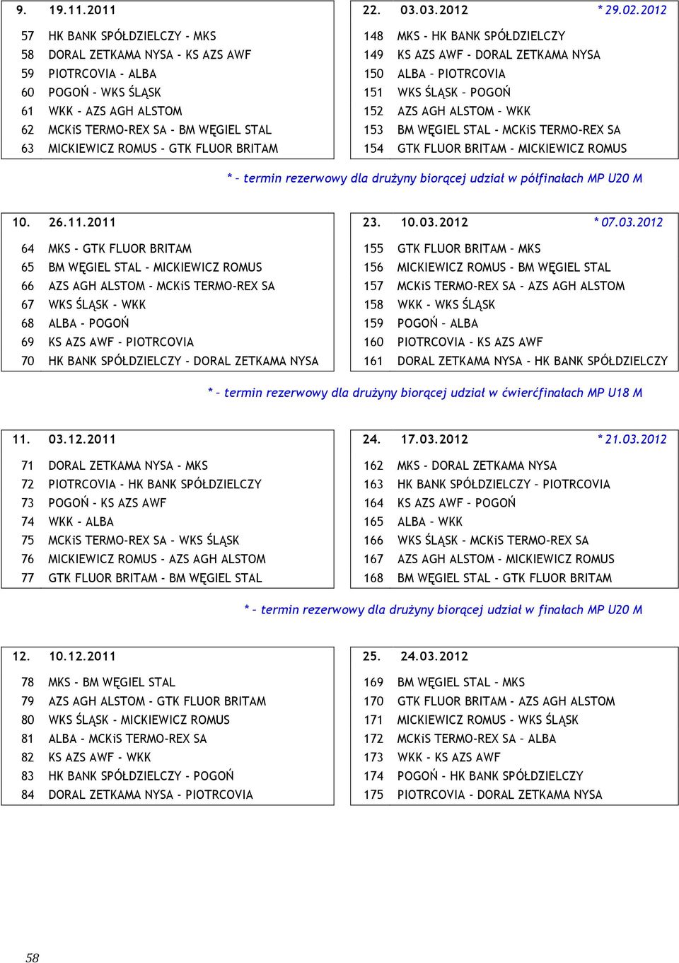 151 WKS ŚLĄSK POGOŃ 61 WKK - AZS AGH ALSTOM 152 AZS AGH ALSTOM WKK 62 MCKiS TERMO-REX SA - BM WĘGIEL STAL 153 BM WĘGIEL STAL - MCKiS TERMO-REX SA 63 MICKIEWICZ ROMUS - GTK FLUOR BRITAM 154 GTK FLUOR