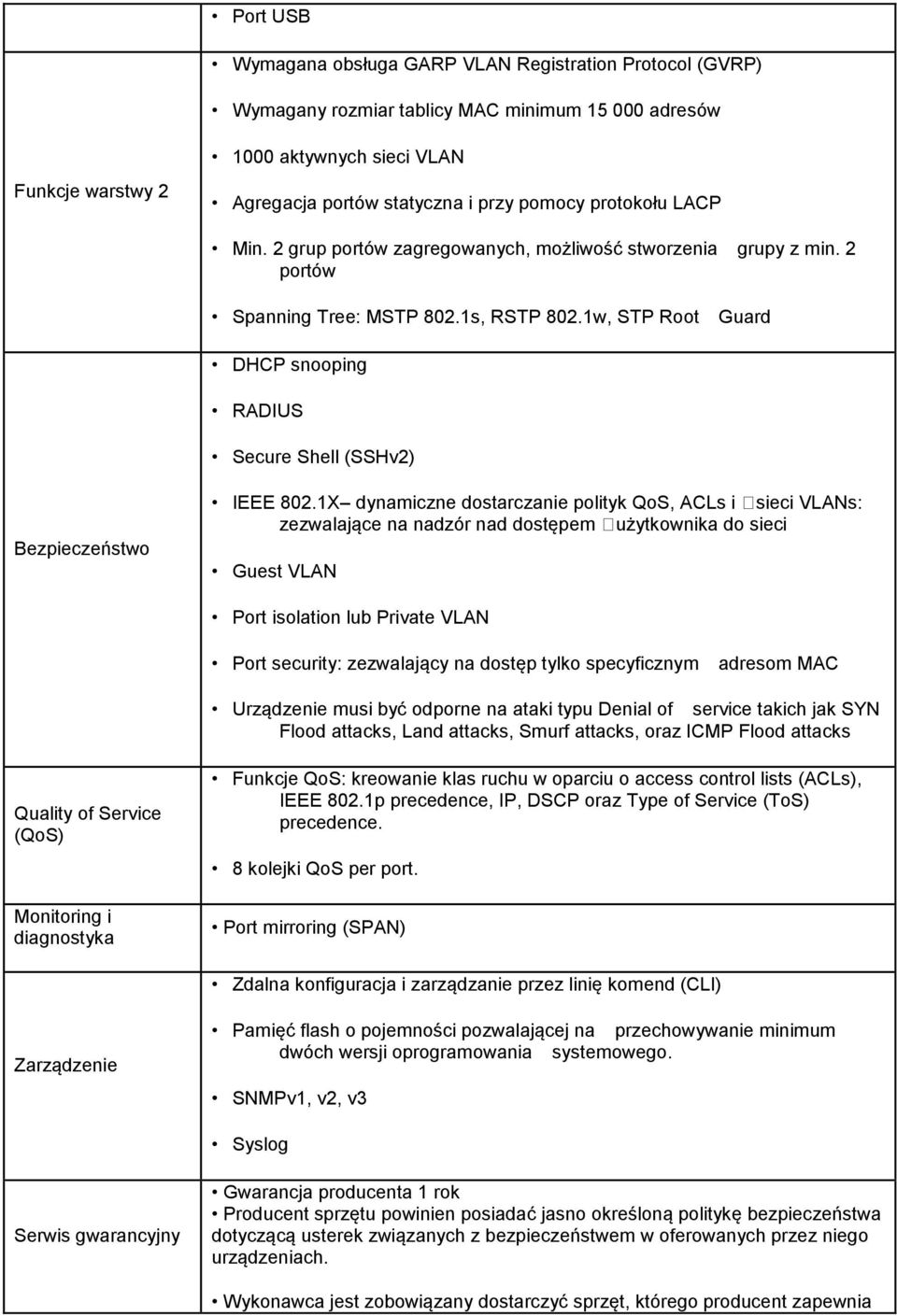 1w, STP Root Guard DHCP snooping RADIUS Secure Shell (SSHv2) Bezpieczeństwo IEEE 802.
