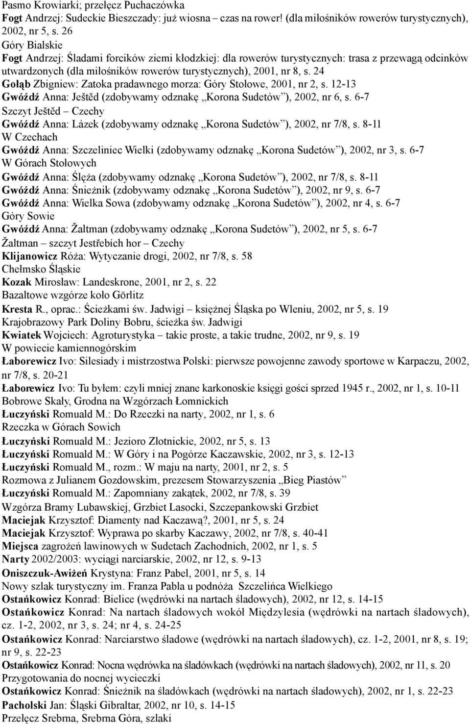 24 Gołąb Zbigniew: Zatoka pradawnego morza: Góry Stołowe, 2001, nr 2, s. 12-13 Gwóźdź Anna: Ještěd (zdobywamy odznakę Korona Sudetów ), 2002, nr 6, s.