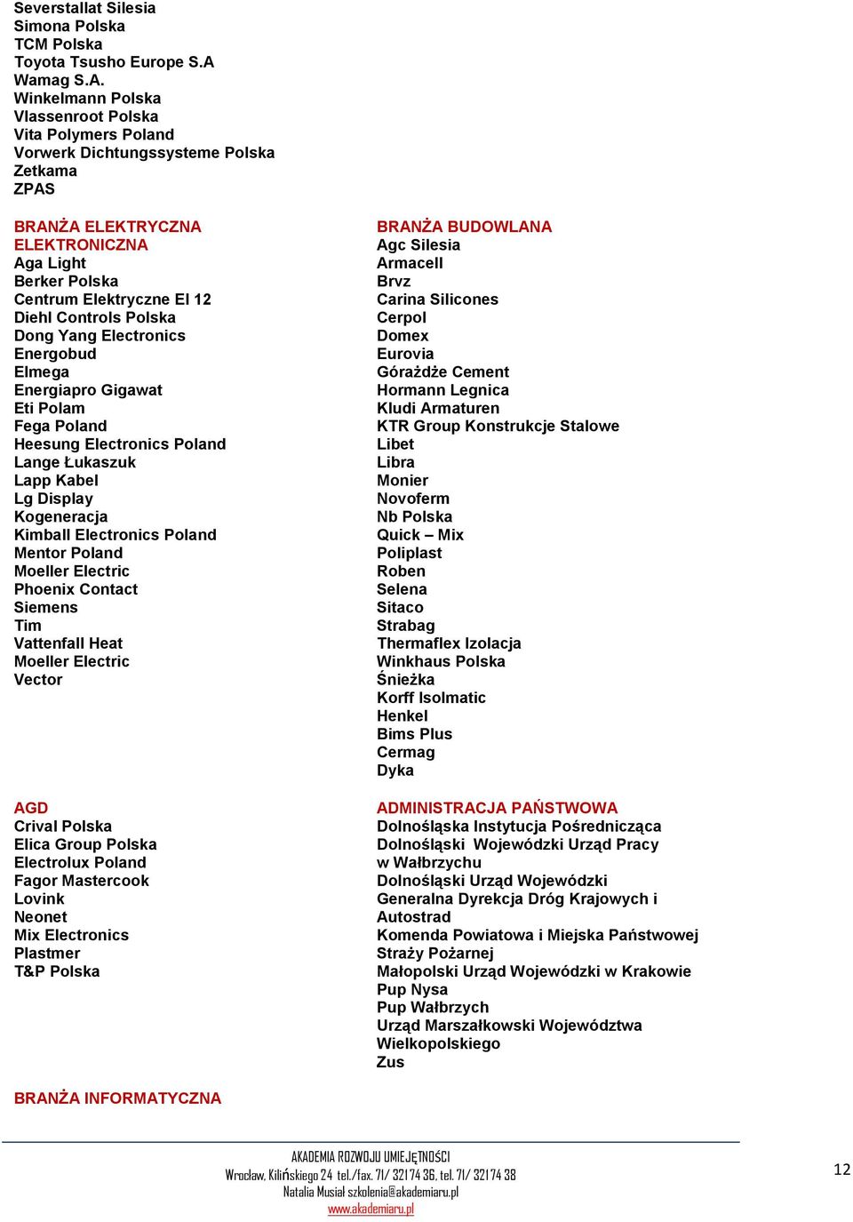 Winkelmann Polska Vlassenroot Polska Vita Polymers Poland Vorwerk Dichtungssysteme Polska Zetkama ZPAS BRANŻA ELEKTRYCZNA ELEKTRONICZNA Aga Light Berker Polska Centrum Elektryczne El 12 Diehl