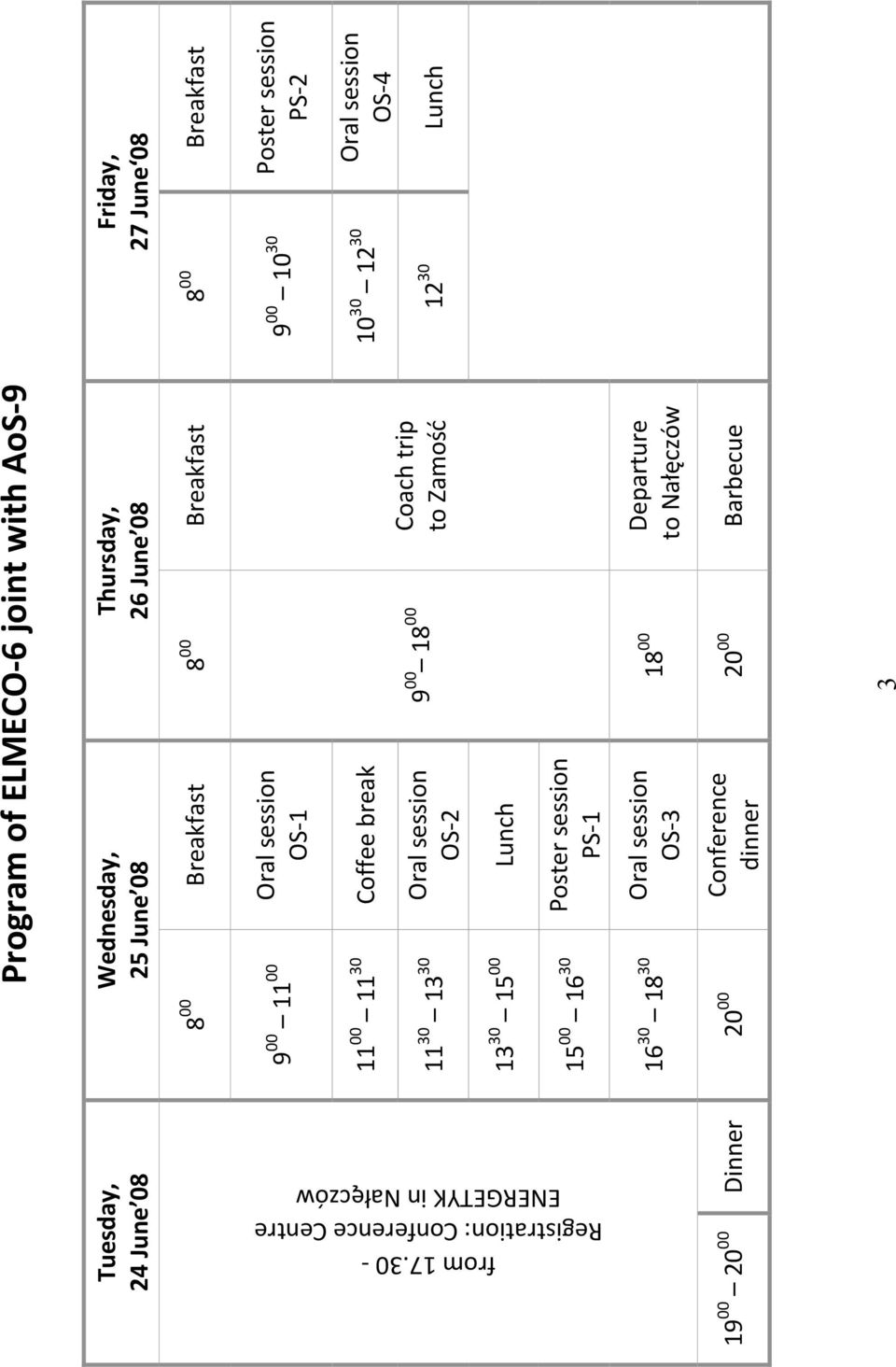 30 12 30 Oral session OS 4 11 30 13 30 Oral session OS 2 13 30 15 00 Lunch 15 00 16 30 Poster session PS 1 12 30 Lunch from 17.