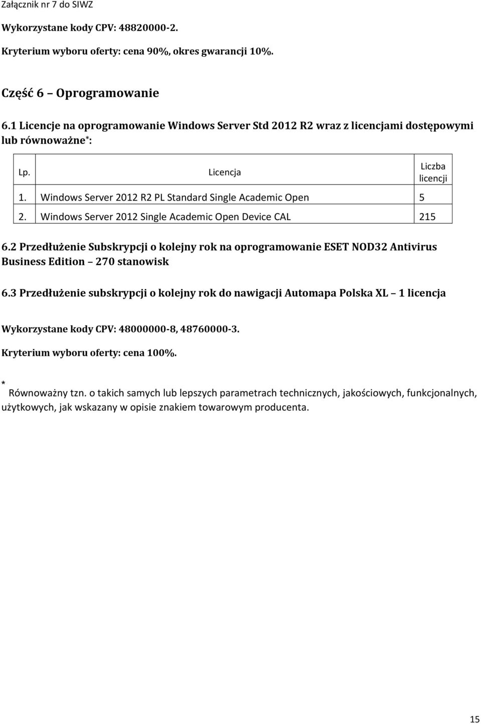 Windows Server 2012 Single Academic Open Device CAL 215 Liczba licencji 6.2 Przedłużenie Subskrypcji o kolejny rok na oprogramowanie ESET NOD32 Antivirus Business Edition 270 stanowisk 6.
