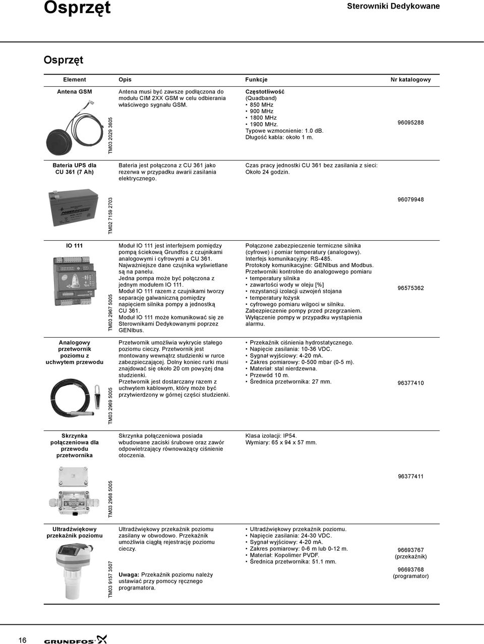 96095288 Bateria UPS dla CU 361 (7 Ah) Bateria jest połączona z CU 361 jako rezerwa w przypadku awarii zasilania elektrycznego. Czas pracy jednostki CU 361 bez zasilania z sieci: Około 24 godzin.