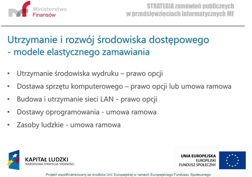 komputerowego prawo opcji lub umowa ramowa Budowa i utrzymanie sieci