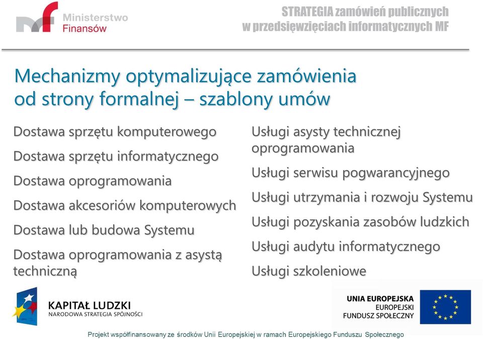 Dostawa oprogramowania z asystą techniczną Usługi asysty technicznej oprogramowania Usługi serwisu