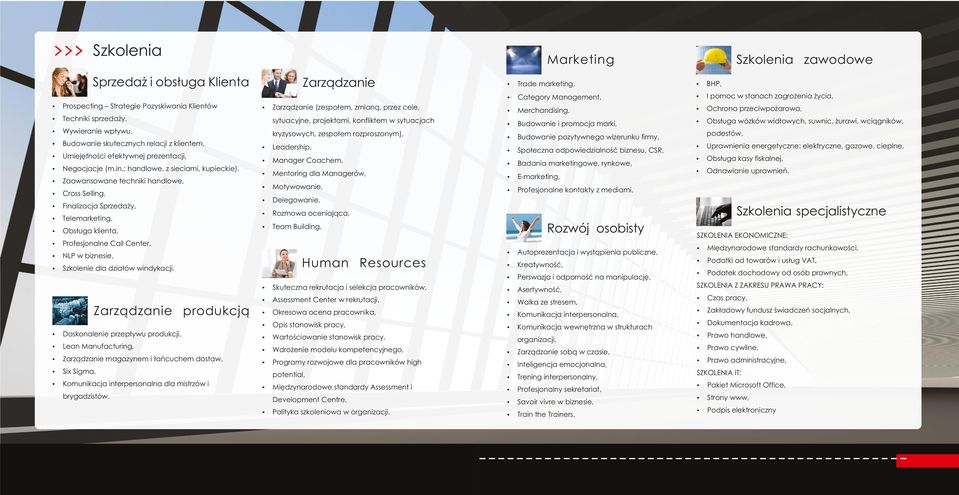 : handlowe, z sieciami, kupieckie), ź Zaawansowane techniki handlowe, ź Cross Selling, ź Finalizacja Sprzedaży, ź Telemarketing, ź Obsługa klienta, ź Leadership, ź Manager Coachem, ź Mentoring dla