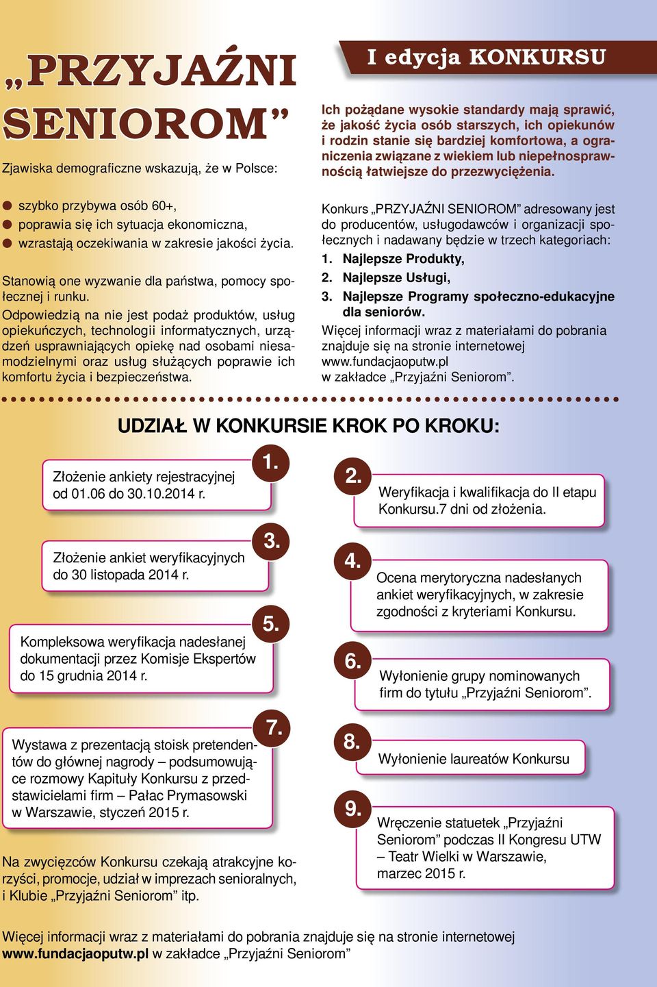 Odpowiedzią na nie jest podaż produktów, usług opiekuńczych, technologii informatycznych, urządzeń usprawniających opiekę nad osobami niesamodzielnymi oraz usług służących poprawie ich komfortu życia