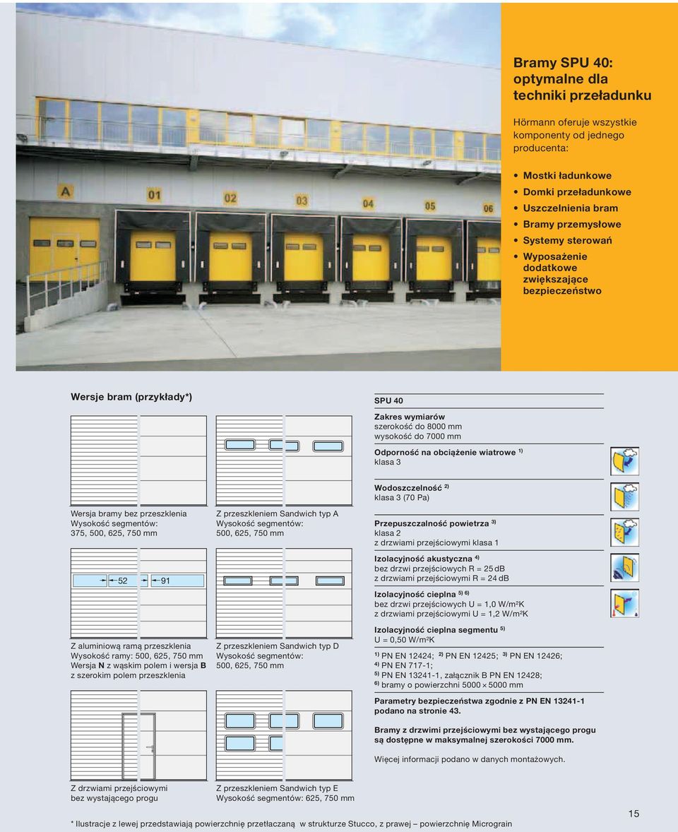 2) klasa 3 (70 Pa) Wersja bramy bez przeszklenia Wysokość segmentów: 375, 500, 625, 750 mm Z przeszkleniem Sandwich typ A Wysokość segmentów: 500, 625, 750 mm Przepuszczalność powietrza 3) klasa 2 z