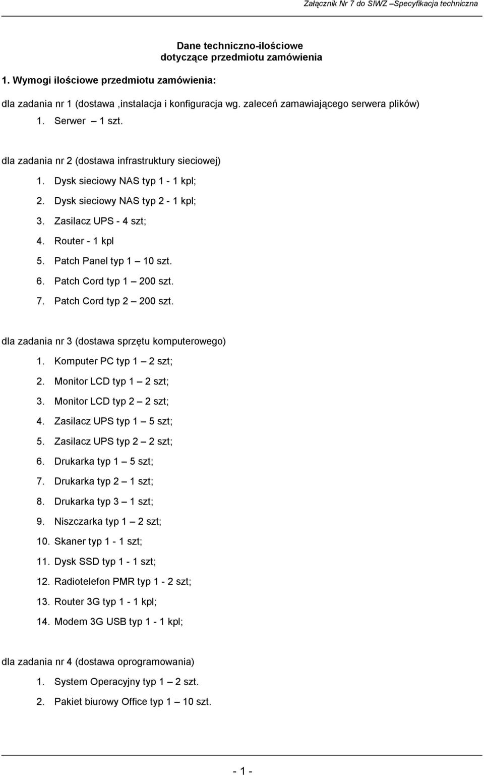 Patch Panel typ 1 10 szt. 6. Patch Cord typ 1 200 szt. 7. Patch Cord typ 2 200 szt. dla zadania nr 3 (dostawa sprzętu komputerowego) 1. Komputer PC typ 1 2 szt; 2. Monitor LCD typ 1 2 szt; 3.