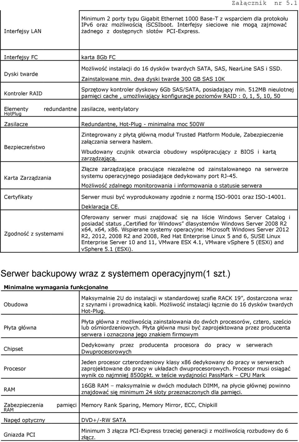 Interfejsy FC Dyski twarde Kontroler RAID Elementy HotPlug Zasilacze karta 8Gb FC Możliwość instalacji do 16 dysków twardych SATA, SAS, NearLine SAS i SSD. Zainstalowane min.