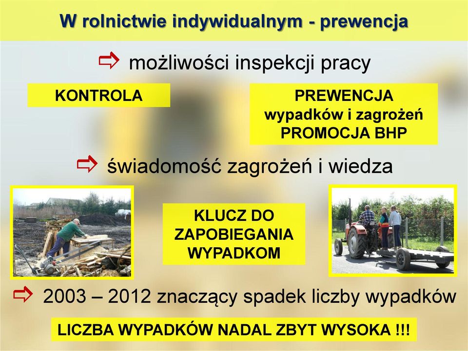 świadomość zagrożeń i wiedza KLUCZ DO ZAPOBIEGANIA WYPADKOM