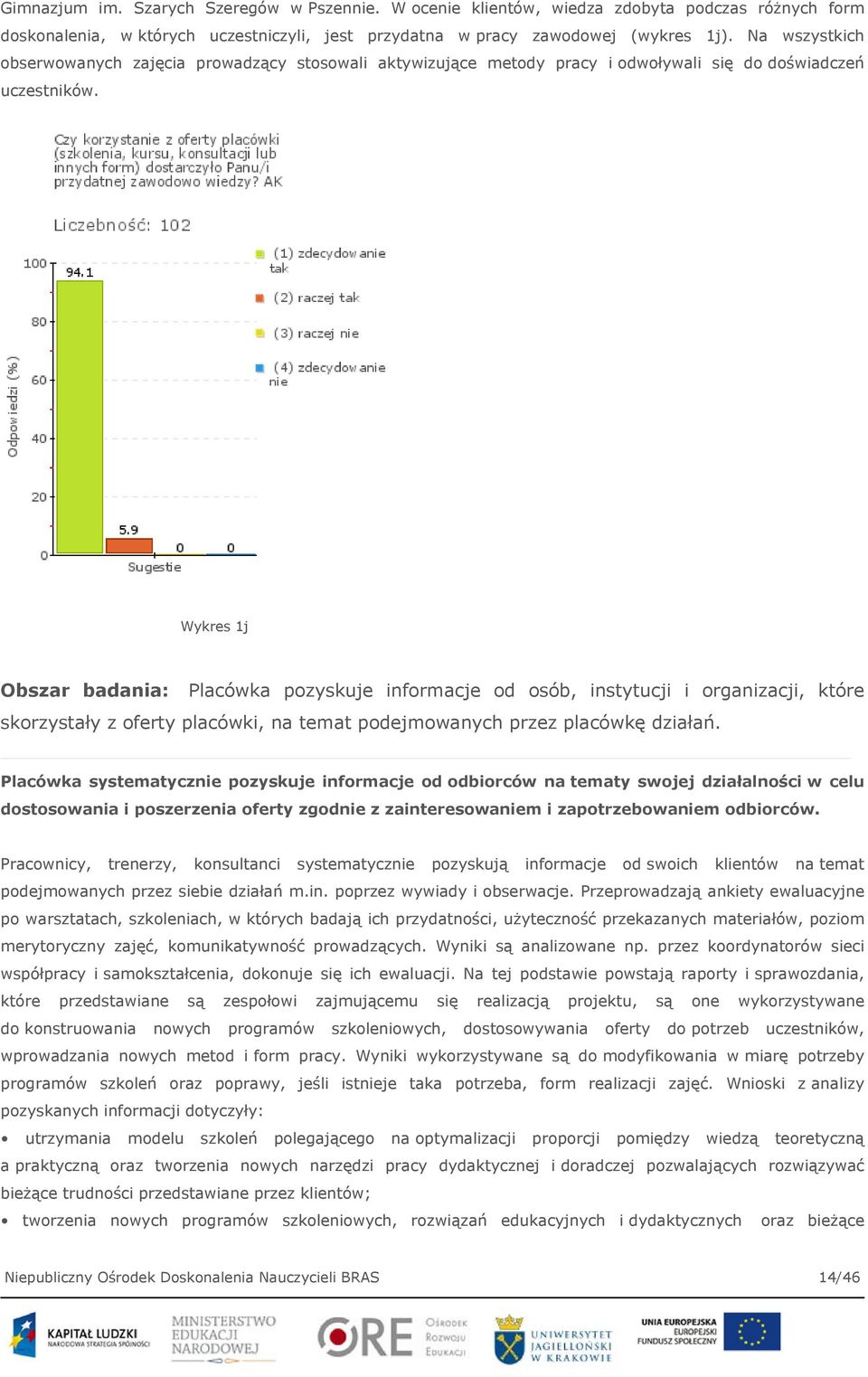 Wykres 1j Obszar badania: Placówka pozyskuje informacje od osób, instytucji i organizacji, które skorzystały z oferty placówki, na temat podejmowanych przez placówkę działań.