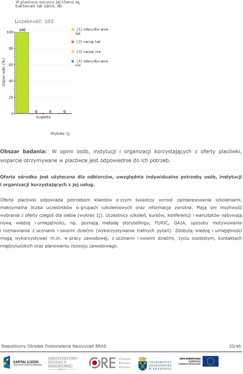 Oferta placówki odpowiada potrzebom klientów o czym świadczy wzrost zainteresowania szkoleniami, maksymalna liczba uczestników w grupach szkoleniowych oraz informacja zwrotna.