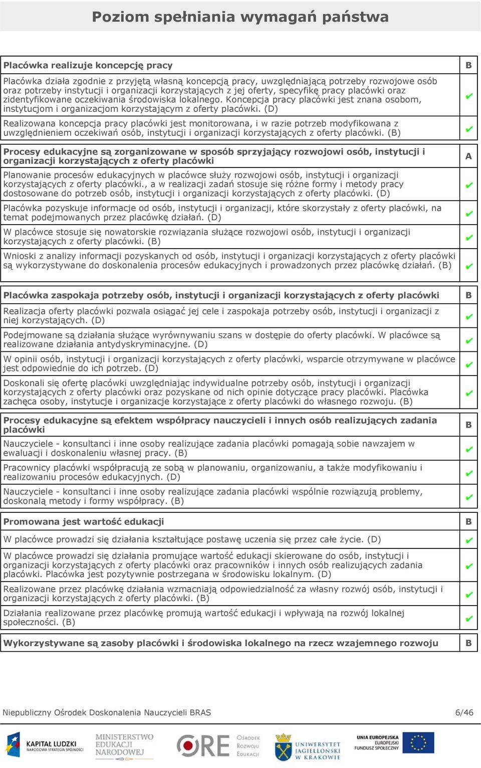 Koncepcja pracy placówki jest znana osobom, instytucjom i organizacjom korzystającym z oferty placówki.