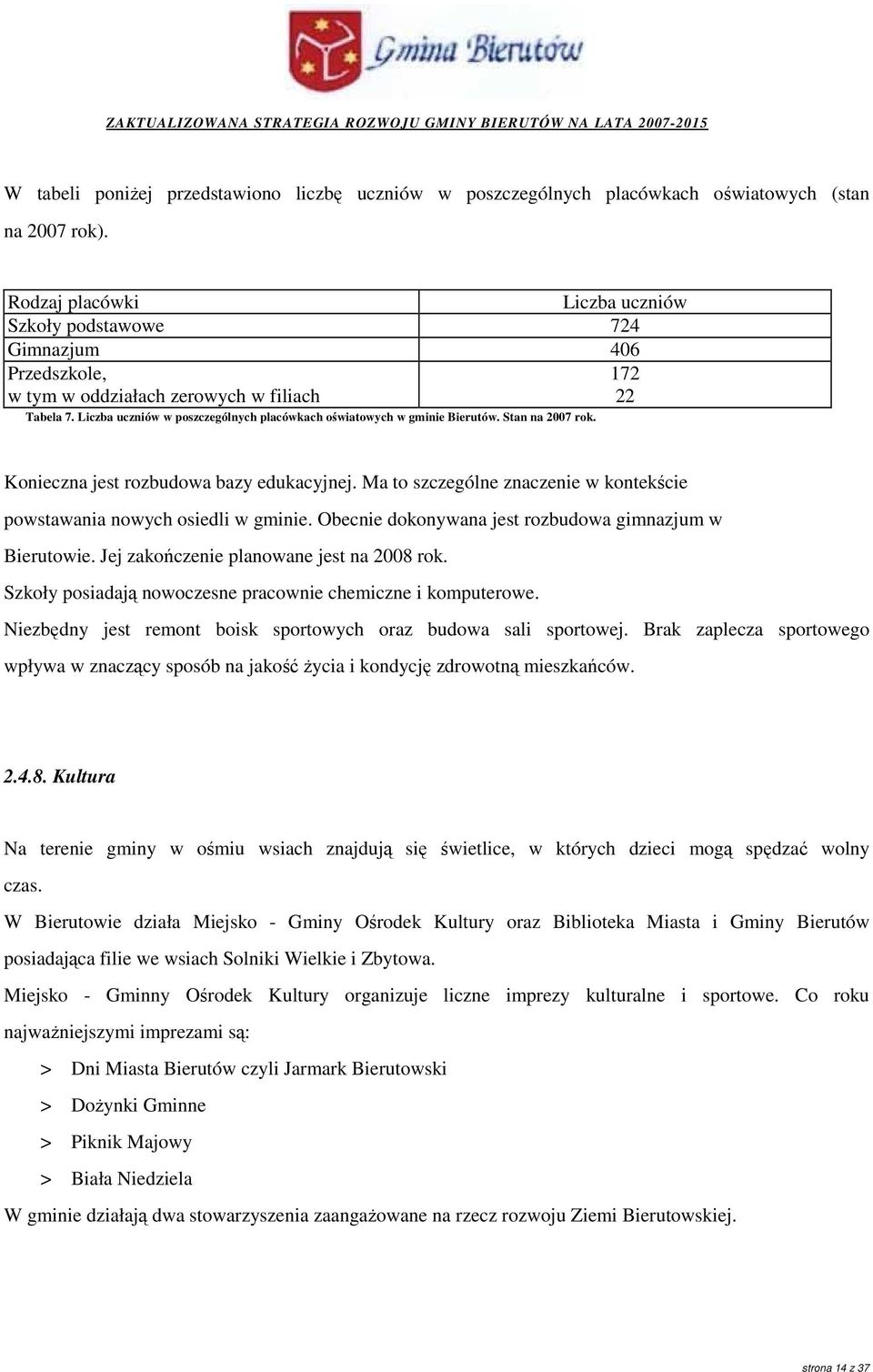 Liczba uczniów w poszczególnych placówkach oświatowych w gminie Bierutów. Stan na 2007 rok. Konieczna jest rozbudowa bazy edukacyjnej.