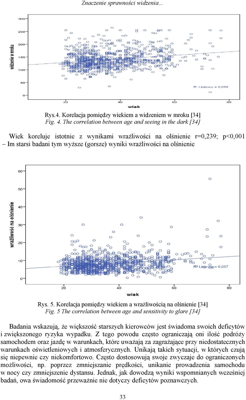 olśnienie Rys. 5. Korelacja pomiędzy wiekiem a wrażliwością na olśnienie [34] Fig.