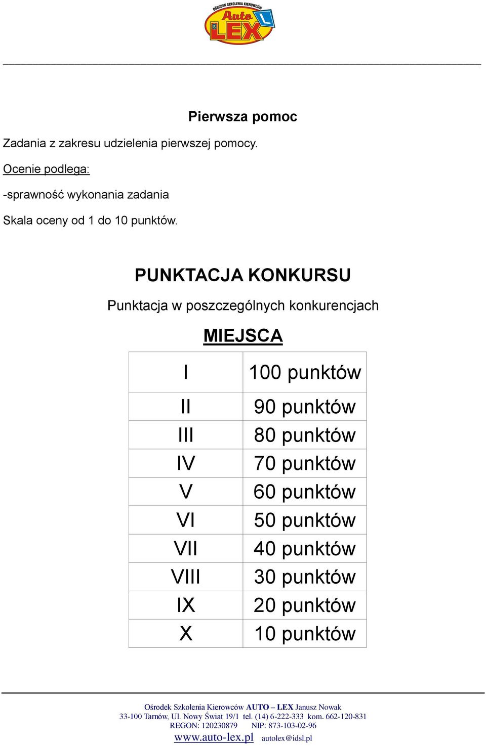 PUNKTACJA KONKURSU Punktacja w poszczególnych konkurencjach MIEJSCA I II III IV V VI