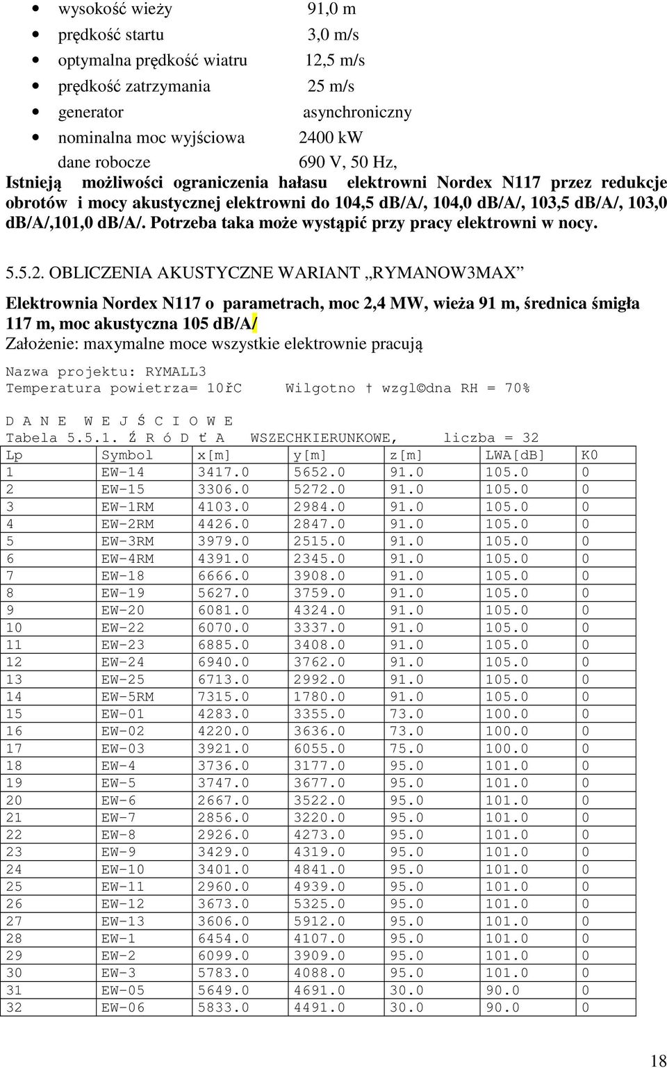 Potrzeba taka może wystąpić przy pracy elektrowni w nocy. 5.5.2.