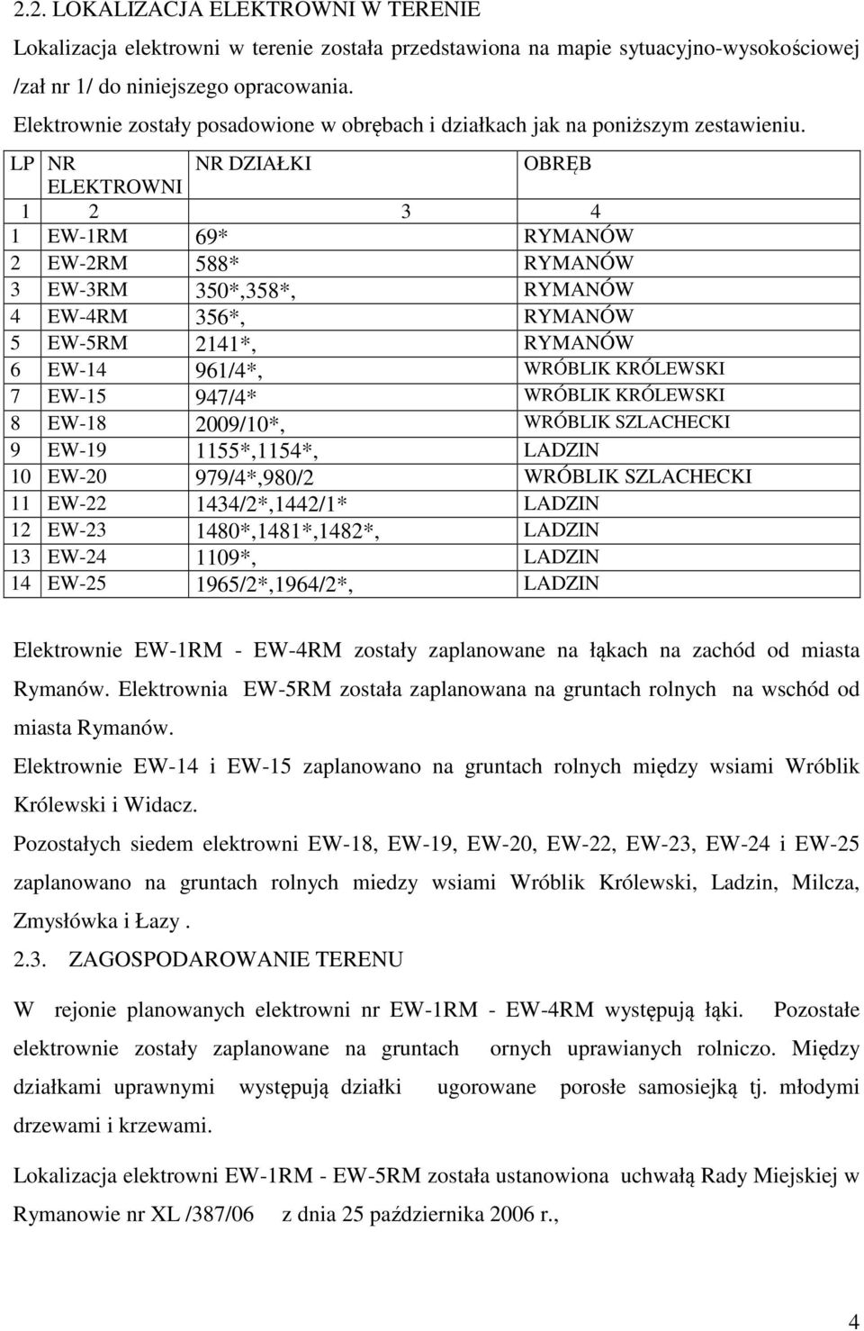 LP NR NR DZIAŁKI OBRĘB ELEKTROWNI 1 2 3 4 1 EW-1RM 69* RYMANÓW 2 EW-2RM 588* RYMANÓW 3 EW-3RM 350*,358*, RYMANÓW 4 EW-4RM 356*, RYMANÓW 5 EW-5RM 2141*, RYMANÓW 6 EW-14 961/4*, WRÓBLIK KRÓLEWSKI 7