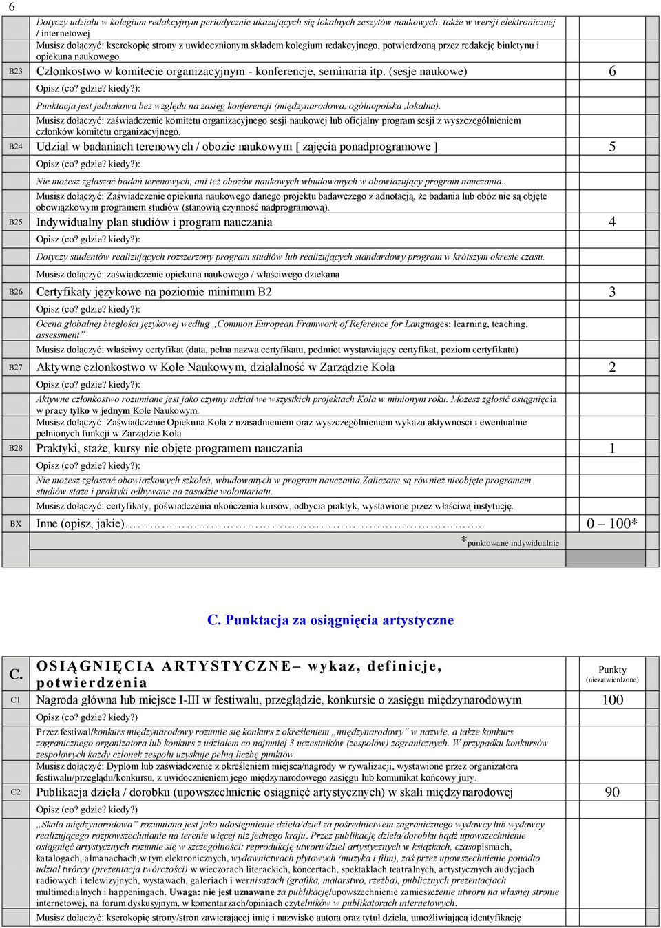 (sesje naukowe) 6 : Punktacja jest jednakowa bez względu na zasięg konferencji (międzynarodowa, ogólnopolska,lokalna).