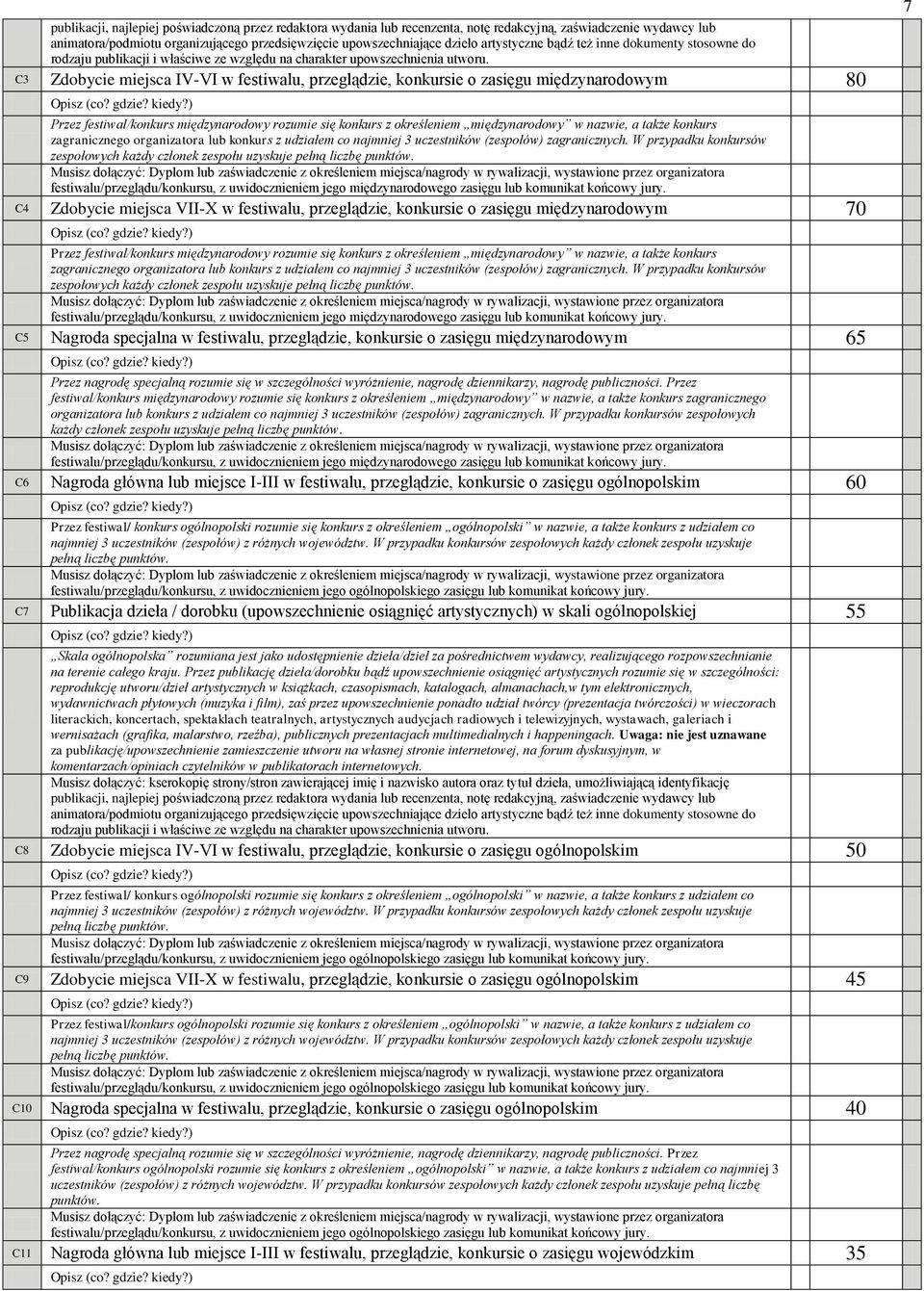 C3 Zdobycie miejsca IV-VI w festiwalu, przeglądzie, konkursie o zasięgu międzynarodowym 80 7 Przez festiwal/konkurs międzynarodowy rozumie się konkurs z określeniem międzynarodowy w nazwie, a także