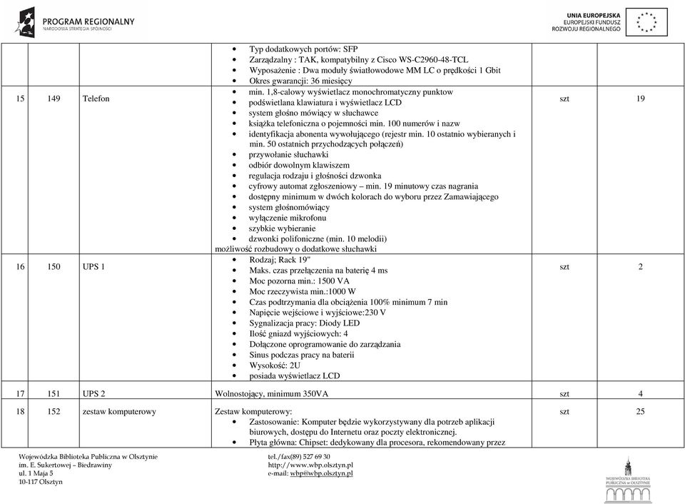 100 numerów i nazw identyfikacja abonenta wywołującego (rejestr min. 10 ostatnio wybieranych i min.