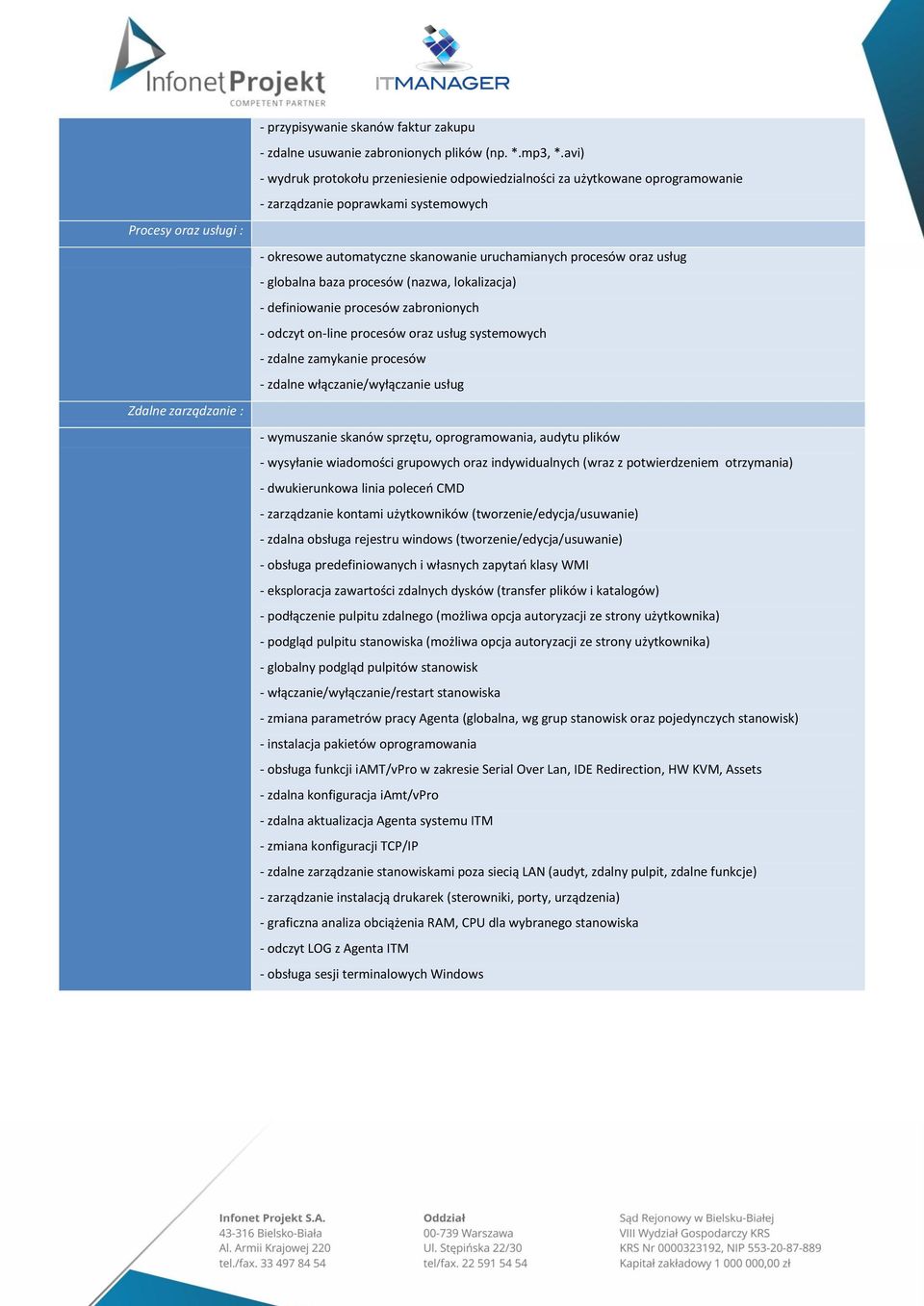 globalna baza procesów (nazwa, lokalizacja) - definiowanie procesów zabronionych - odczyt on-line procesów oraz usług systemowych - zdalne zamykanie procesów - zdalne włączanie/wyłączanie usług -