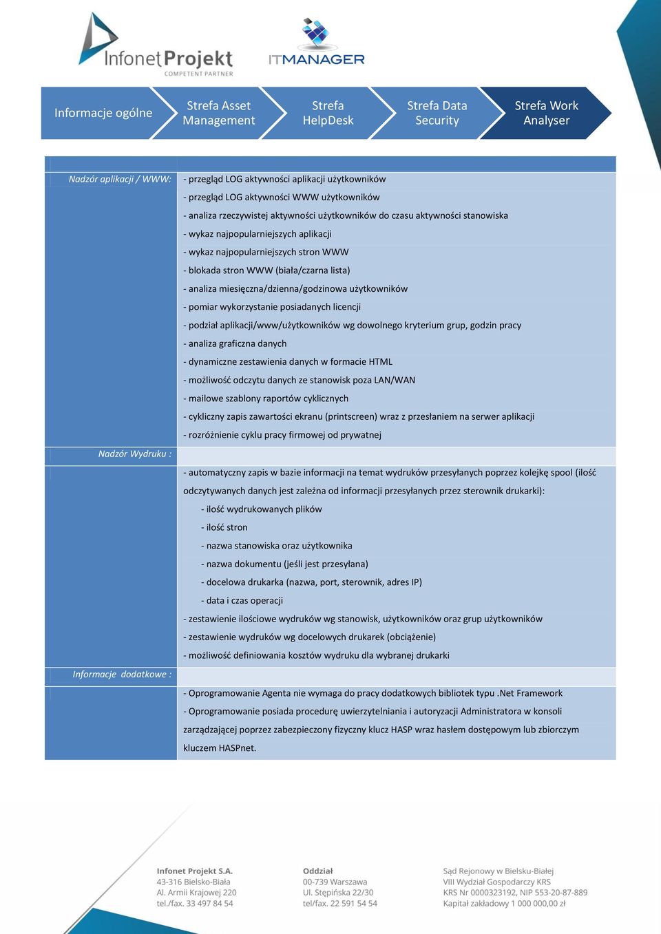 użytkowników - pomiar wykorzystanie posiadanych licencji - podział aplikacji/www/użytkowników wg dowolnego kryterium grup, godzin pracy - analiza graficzna danych - dynamiczne zestawienia danych w