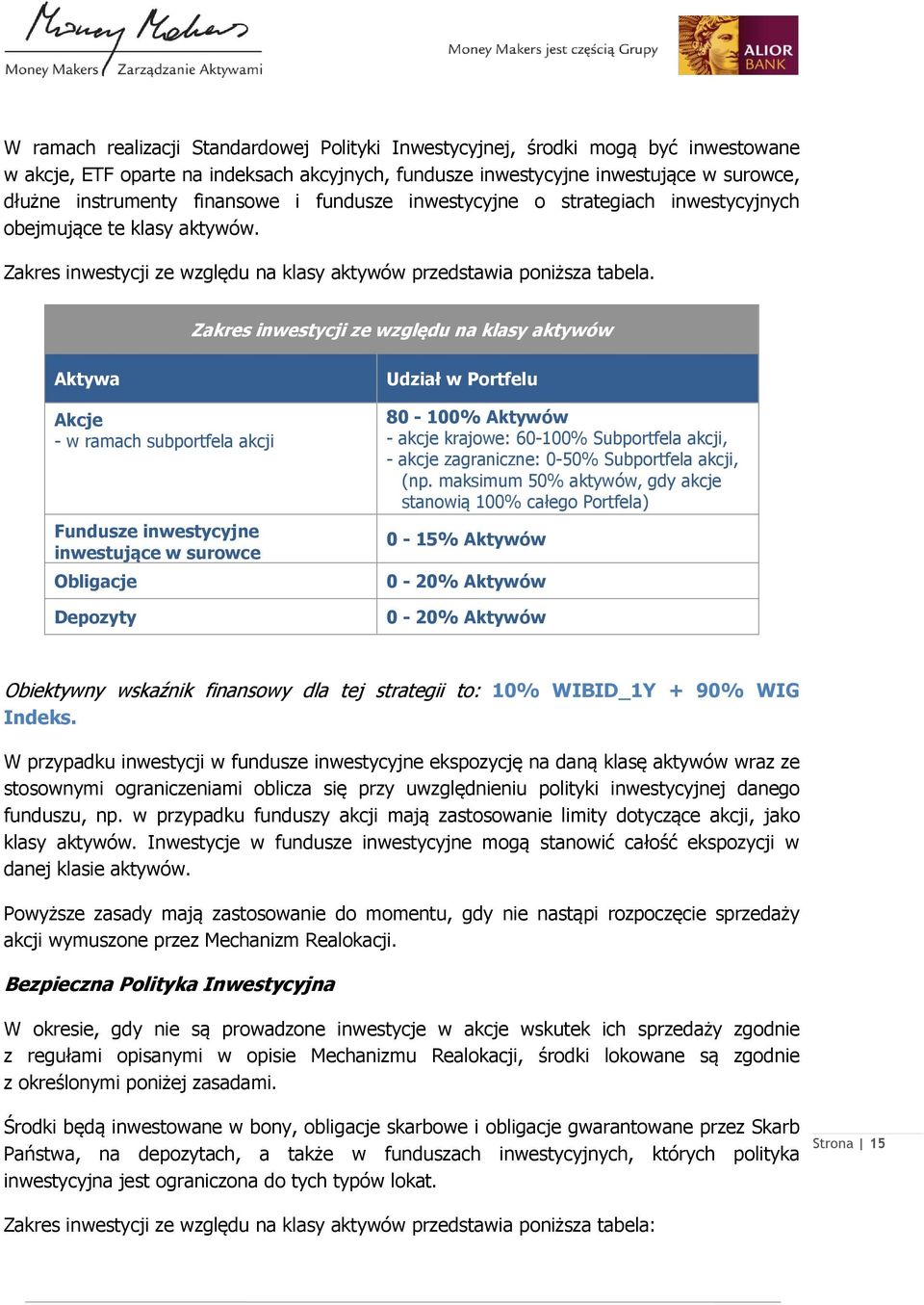 Zakres inwestycji ze względu na klasy aktywów Aktywa Akcje - w ramach subportfela akcji Fundusze inwestycyjne inwestujące w surowce Obligacje Depozyty Udział w Portfelu 80-100% Aktywów - akcje