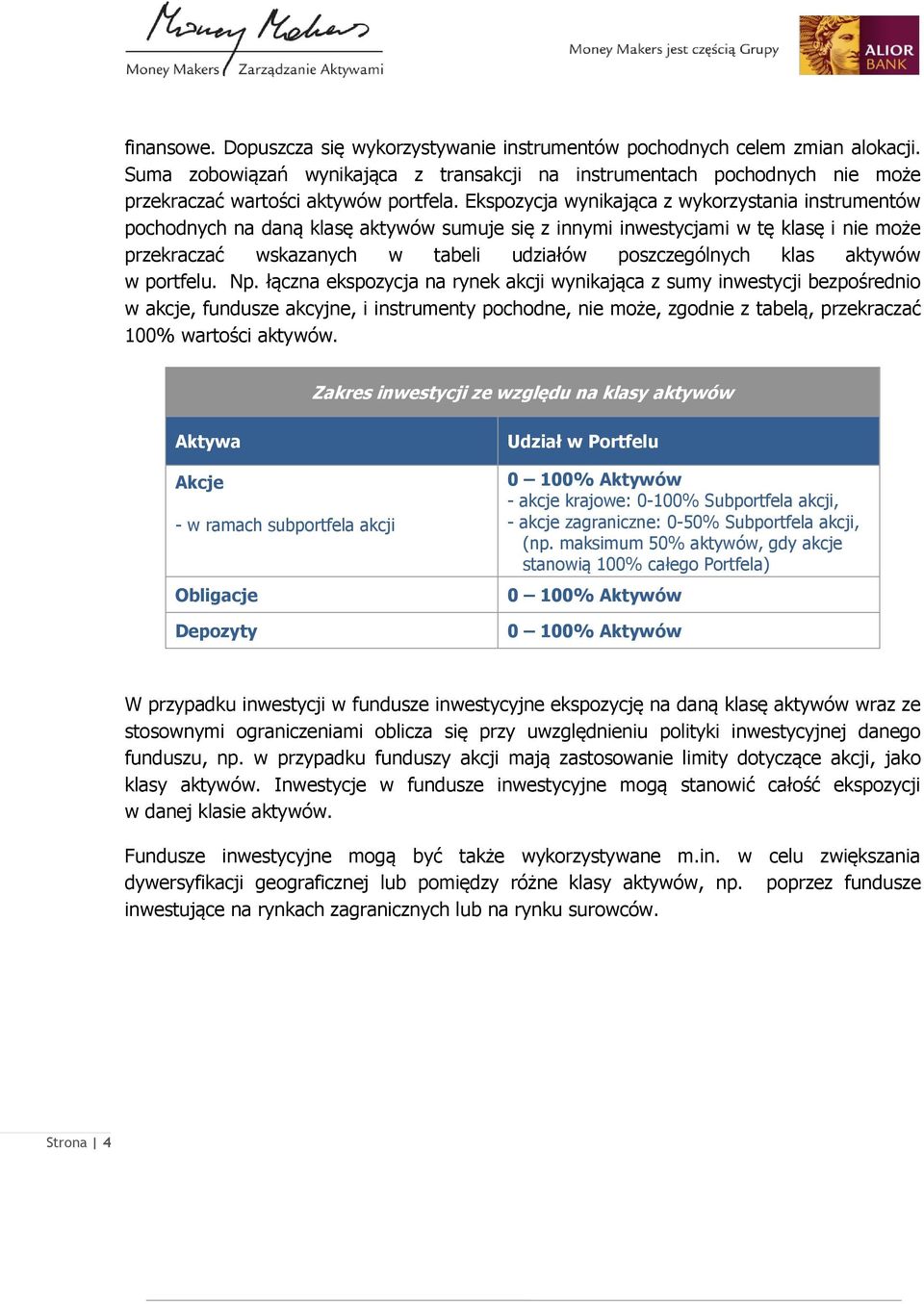 Ekspozycja wynikająca z wykorzystania instrumentów pochodnych na daną klasę aktywów sumuje się z innymi inwestycjami w tę klasę i nie może przekraczać wskazanych w tabeli udziałów poszczególnych klas
