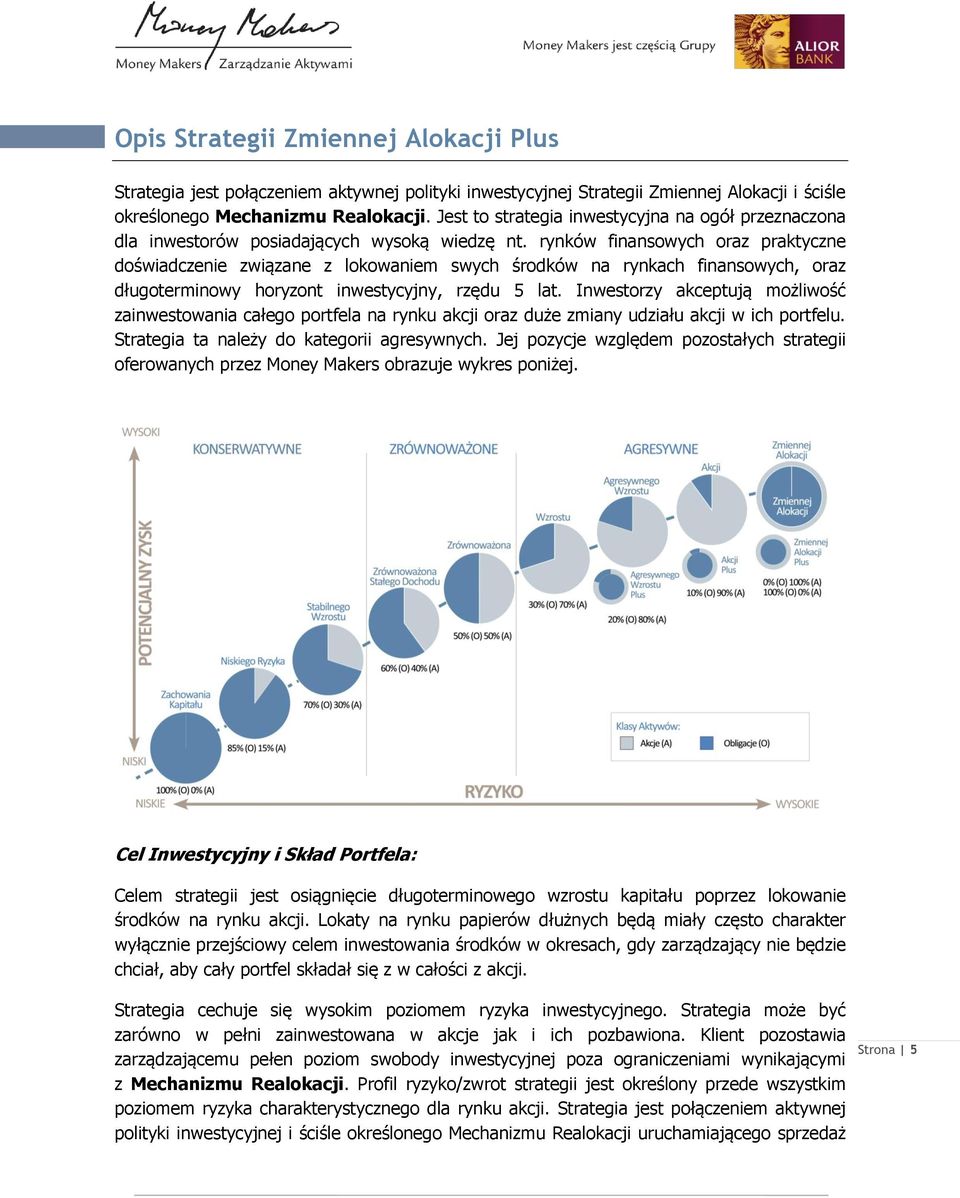 rynków finansowych oraz praktyczne doświadczenie związane z lokowaniem swych środków na rynkach finansowych, oraz długoterminowy horyzont inwestycyjny, rzędu 5 lat.