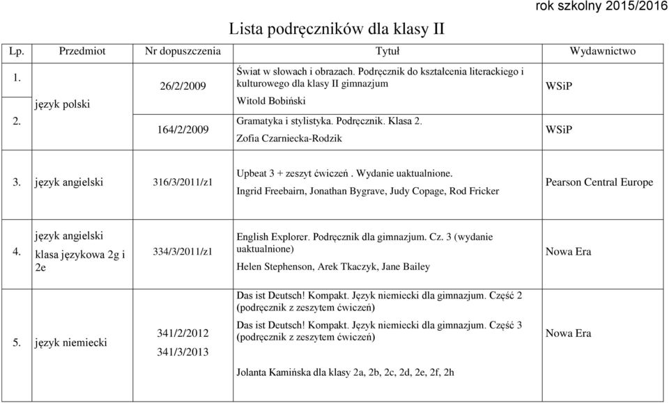 język angielski 316/3/2011/z1 Upbeat 3 + zeszyt ćwiczeń. Wydanie uaktualnione. Ingrid Freebairn, Jonathan Bygrave, Judy Copage, Rod Fricker Pearson Central Europe 4.