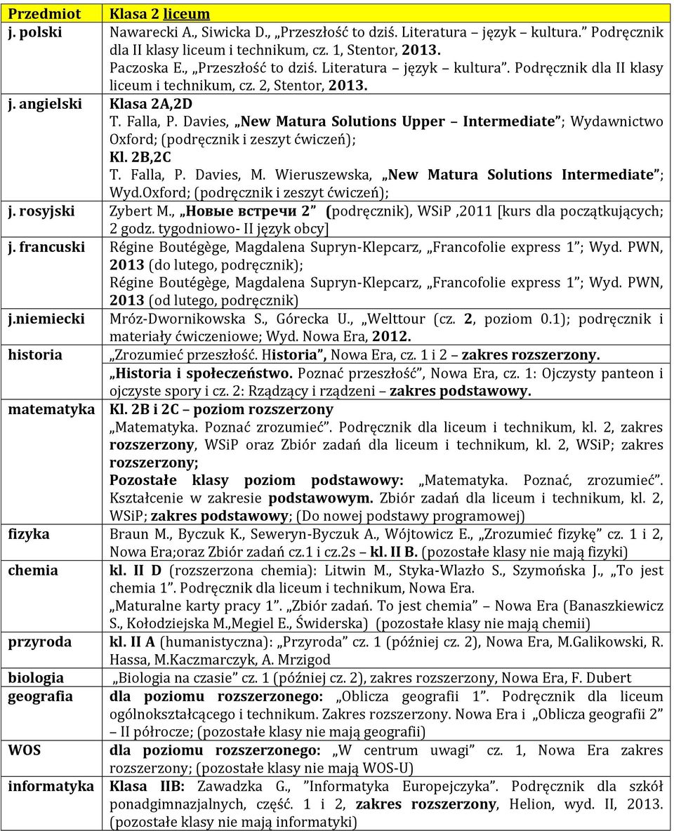 Davies, New Matura Solutions Upper Intermediate ; Wydawnictwo Oxford; (podręcznik i zeszyt ćwiczeń); Kl. 2B,2C T. Falla, P. Davies, M. Wieruszewska, New Matura Solutions Intermediate ; Wyd.