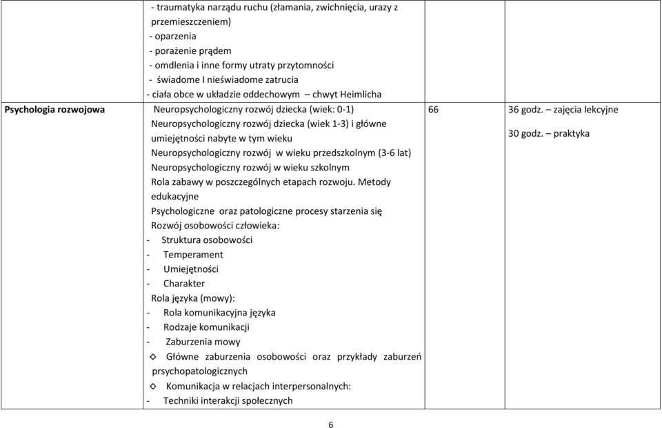 Neuropsychologiczny rozwój w wieku przedszkolnym (3-6 lat) Neuropsychologiczny rozwój w wieku szkolnym Rola zabawy w poszczególnych etapach rozwoju.