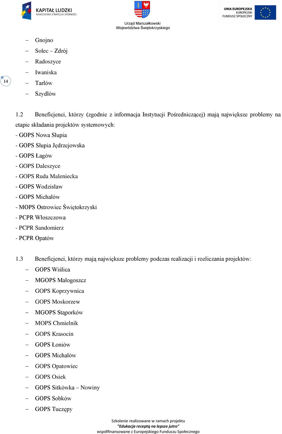 Jędrzejowska - GOPS Łagów - GOPS Daleszyce - GOPS Ruda Maleniecka - GOPS Wodzisław - GOPS Michałów - MOPS Ostrowiec Świętokrzyski - PCPR Włoszczowa - PCPR Sandomierz - PCPR