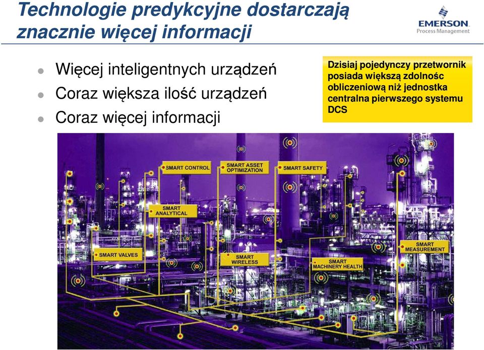 więcej informacji Dzisiaj pojedynczy przetwornik posiada większą