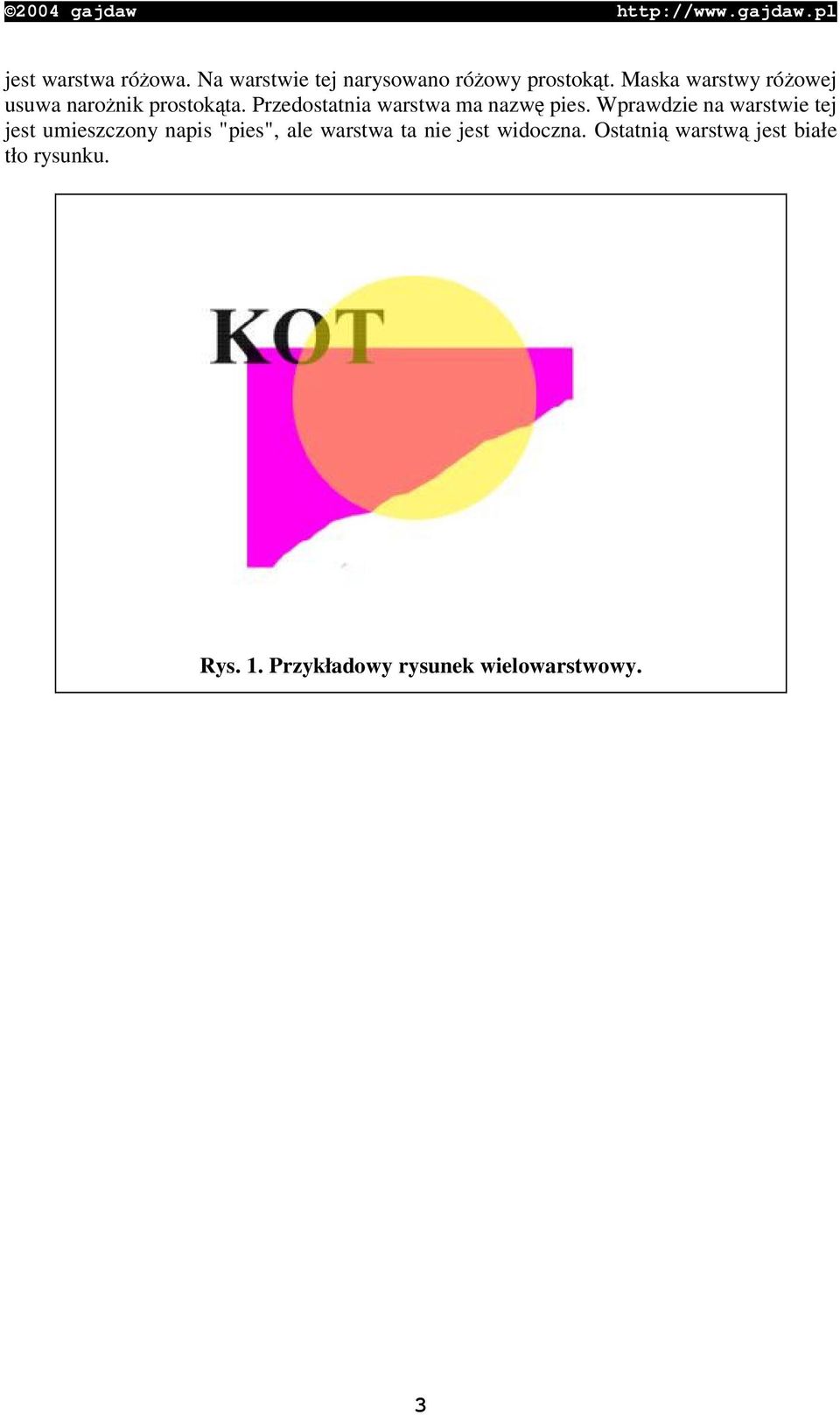 Przedostatnia warstwa ma nazw pies.