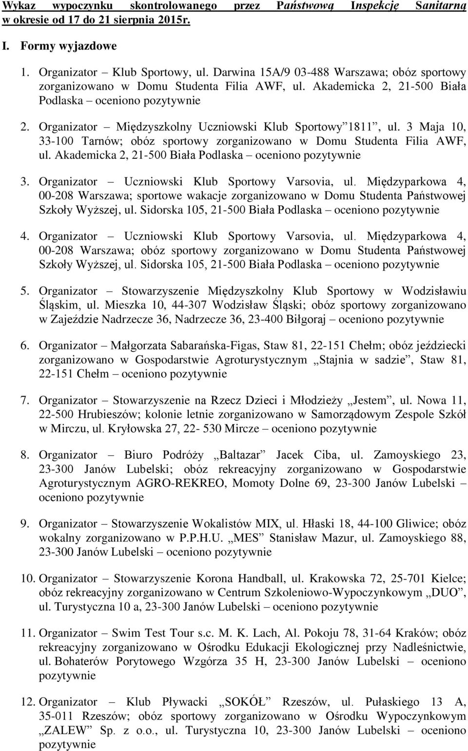 3 Maja 10, 33-100 Tarnów; obóz sportowy zorganizowano w Domu Studenta Filia AWF, ul. Akademicka 2, 21-500 Biała Podlaska oceniono 3. Organizator Uczniowski Klub Sportowy Varsovia, ul.