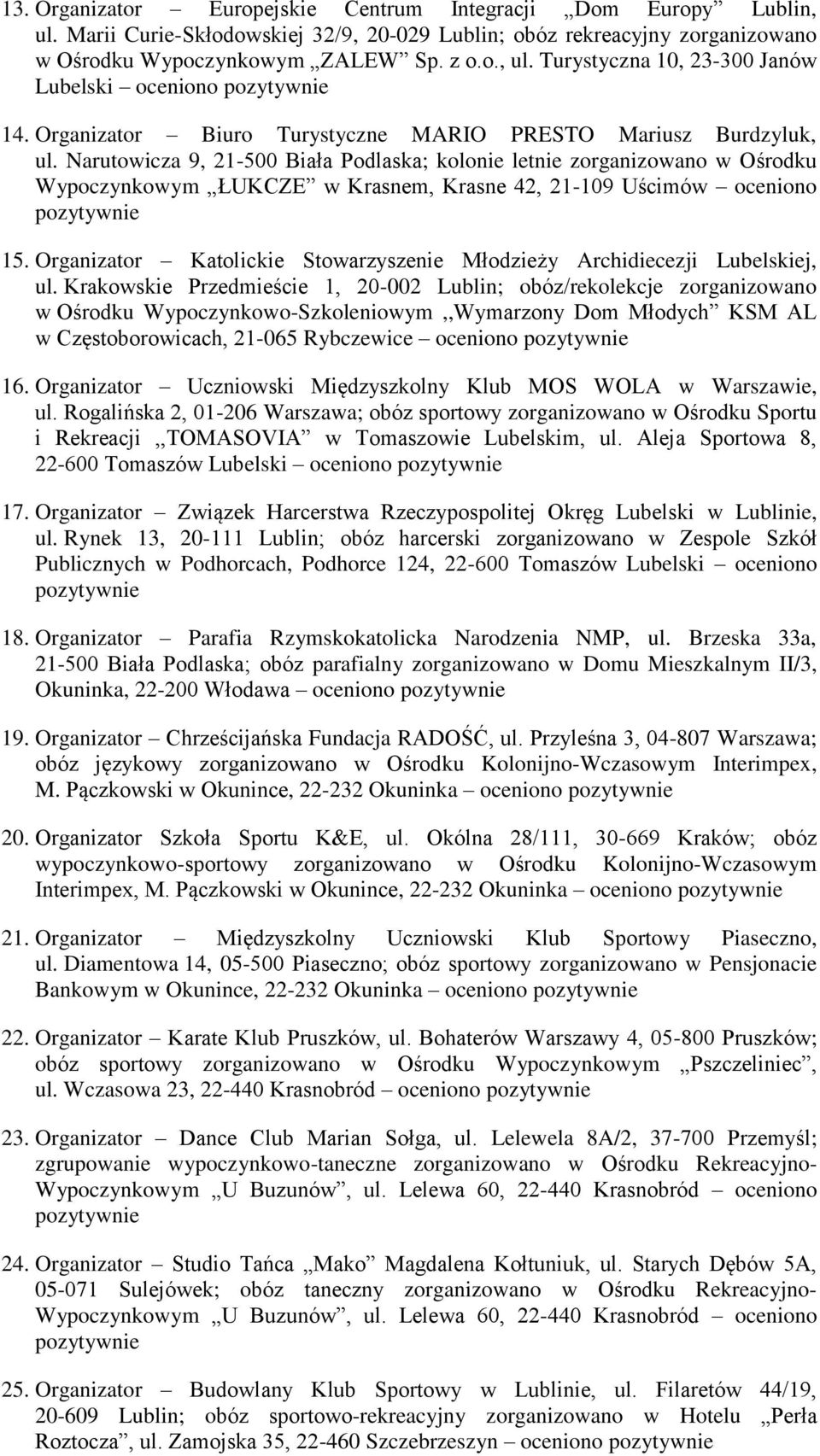 Narutowicza 9, 21-500 Biała Podlaska; kolonie letnie zorganizowano w Ośrodku Wypoczynkowym ŁUKCZE w Krasnem, Krasne 42, 21-109 Uścimów oceniono 15.