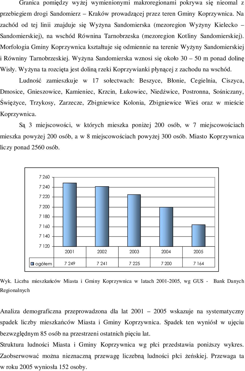 Morfologa Gmny Koprzywnca kształtuje sę odmenne na terene Wyżyny Sandomerskej Równny Tarnobrzeskej. Wyżyna Sandomerska wznos sę około 30 50 m ponad dolnę Wsły.