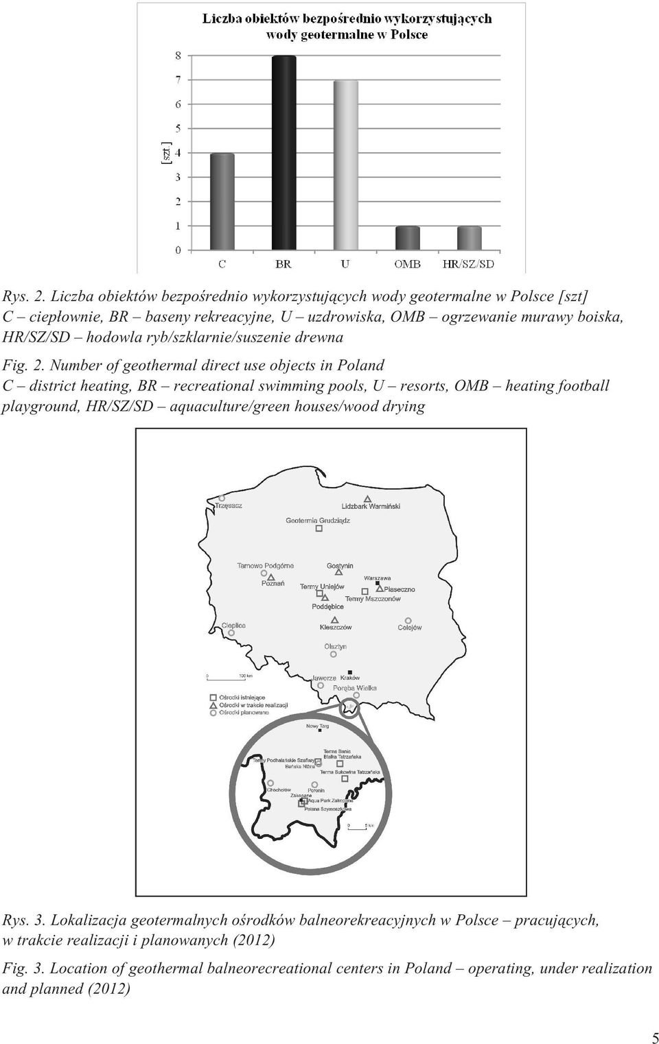 HR/SZ/SD hodowla ryb/szklarnie/suszenie drewna Fig. 2.