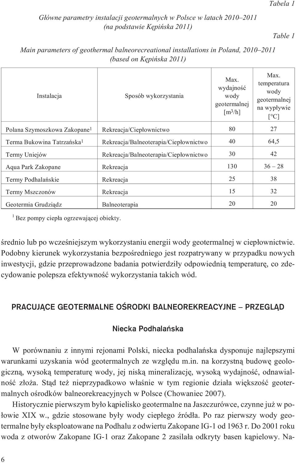 temperatura wody geotermalnej na wyp³ywie [ C] Polana Szymoszkowa Zakopane 1 Rekreacja/Ciep³ownictwo 80 27 Terma Bukowina Tatrzañska 1 Rekreacja/Balneoterapia/Ciep³ownictwo 40 64,5 Termy Uniejów