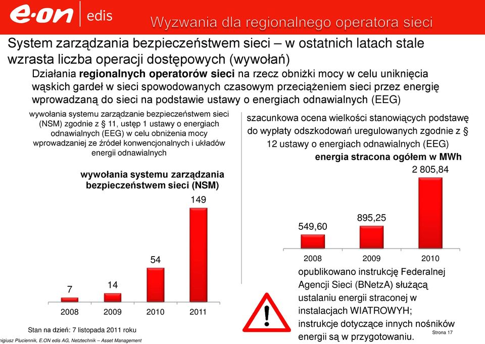 (NSM) zgodnie z 11, ustęp 1 ustawy o energiach odnawialnych (EEG) w celu obniżenia mocy wprowadzaniej ze źródeł konwencjonalnych i układów energii odnawialnych wywołania systemu zarządzania