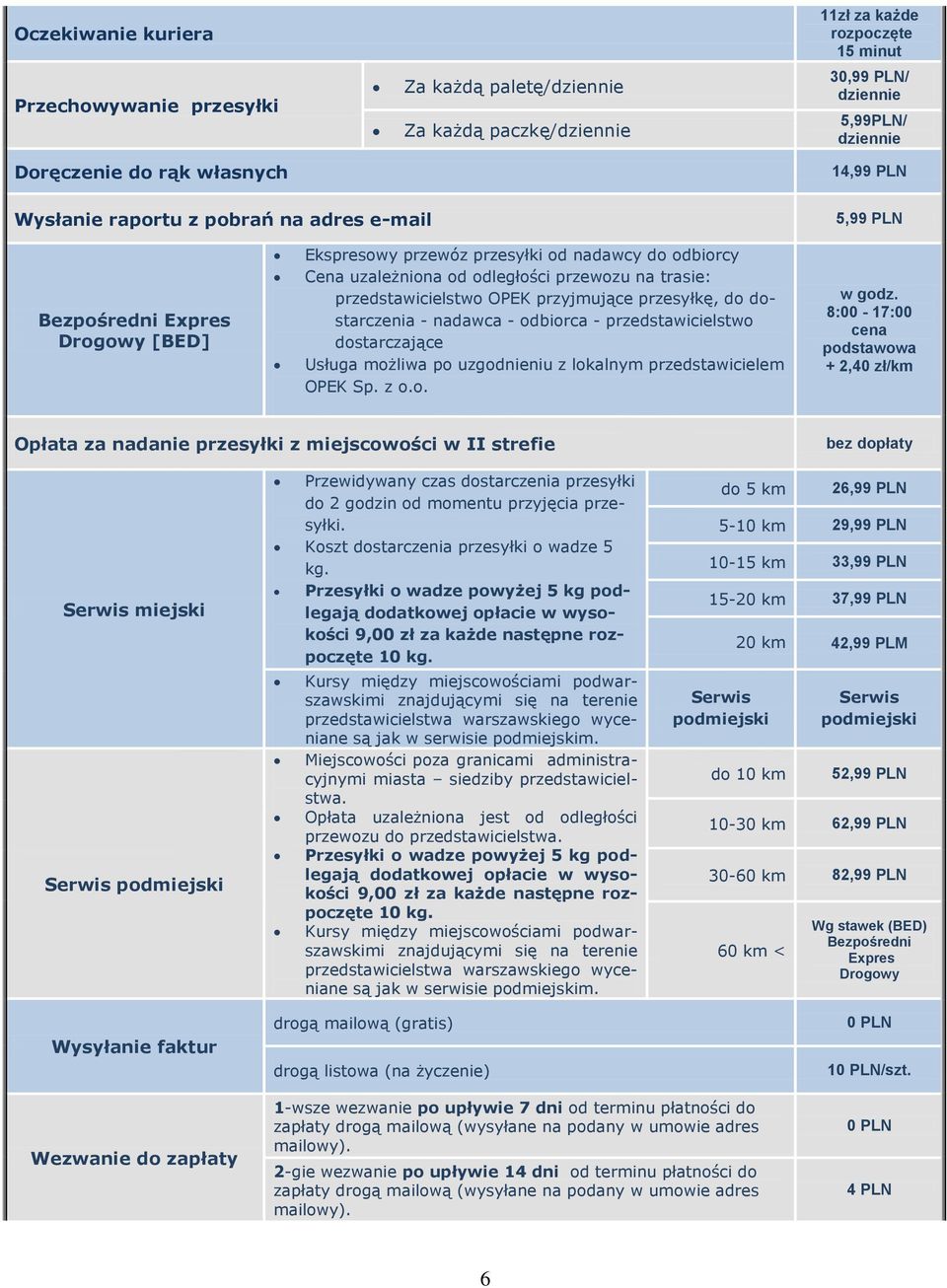 przedstawicielstwo OPEK przyjmujące przesyłkę, do dostarczenia - nadawca - odbiorca - przedstawicielstwo dostarczające w godz.