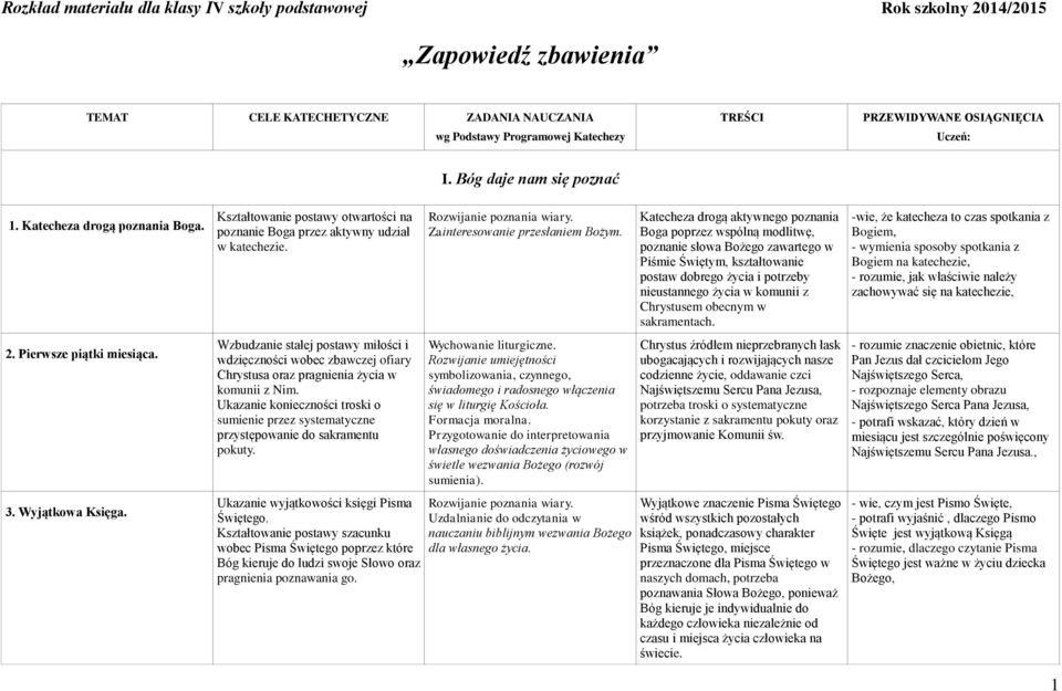 Kształtowanie postawy otwartości na poznanie Boga przez aktywny udział w katechezie.