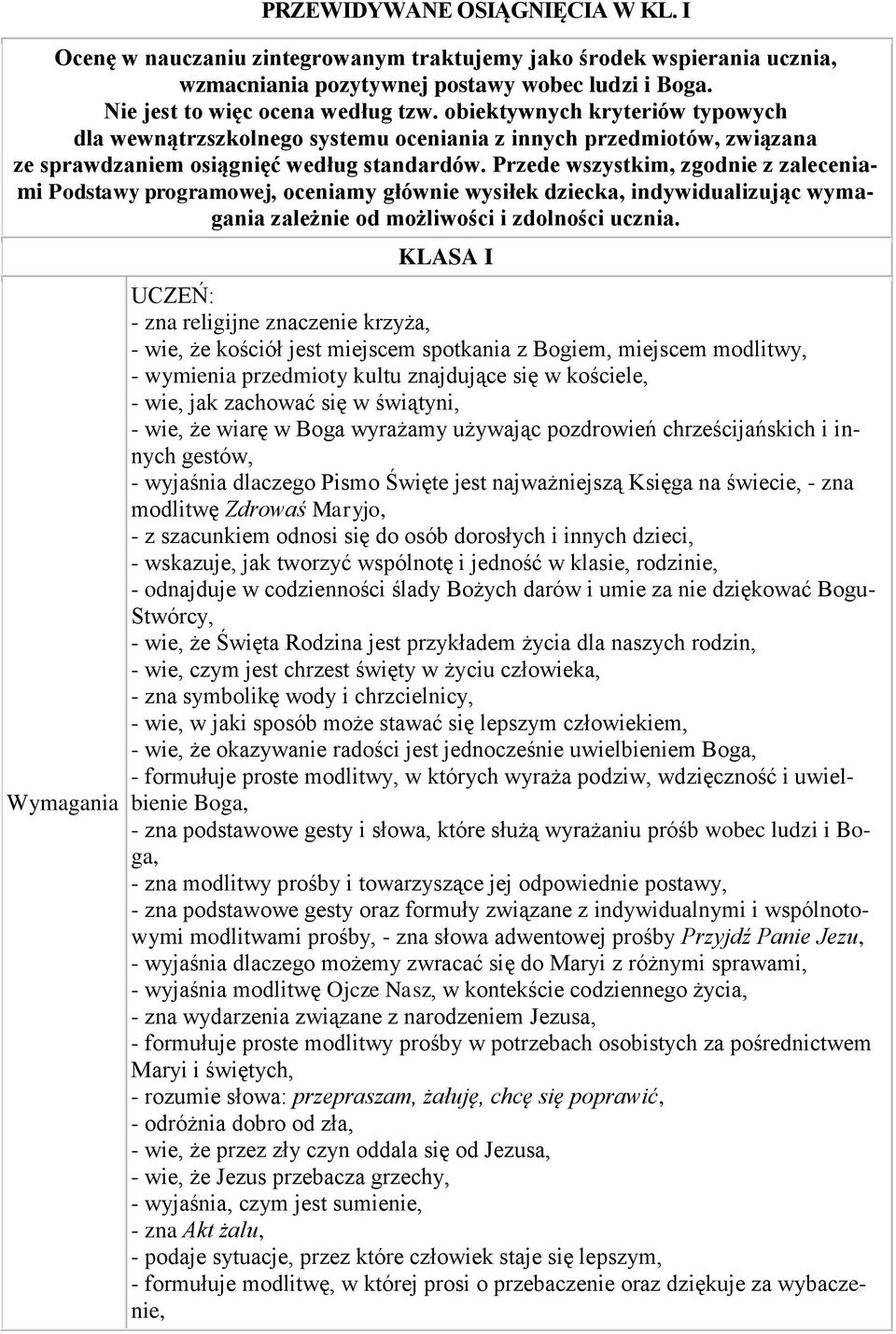 Przede wszystkim, zgodnie z zaleceniami Podstawy programowej, oceniamy głównie wysiłek dziecka, indywidualizując wymagania zależnie od możliwości i zdolności ucznia.