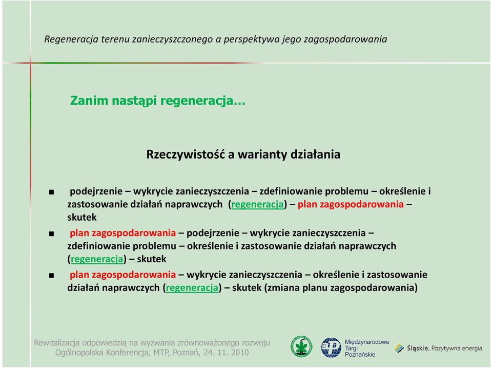 wykrycie zanieczyszczenia zdefiniowanie problemu określenie i zastosowanie działań naprawczych (regeneracja) skutek plan