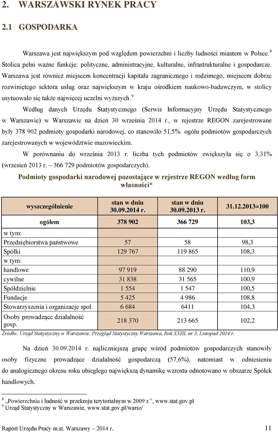 Warszawa jest również miejscem koncentracji kapitału zagranicznego i rodzimego, miejscem dobrze rozwiniętego sektora usług oraz największym w kraju ośrodkiem naukowo-badawczym, w stolicy usytuowało