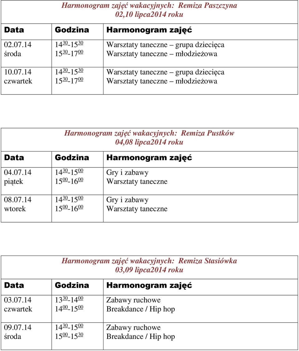 Warsztaty taneczne młodzieżowa Harmonogram zajęć wakacyjnych: Remiza Pustków 04,08 lipca2014 roku 04.07.